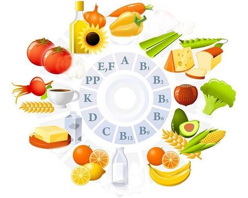 Vitamins for arthritis